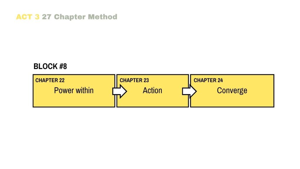 Diagram showing the eighth block of 27 Chapter Method