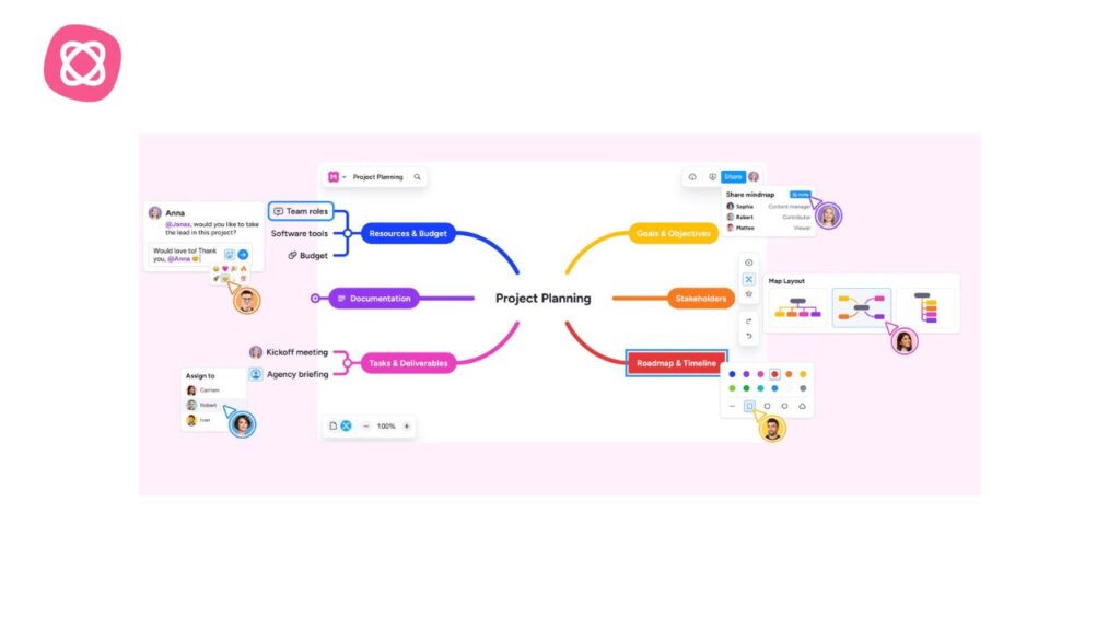 Photo showing an example mind map using MindMeister
