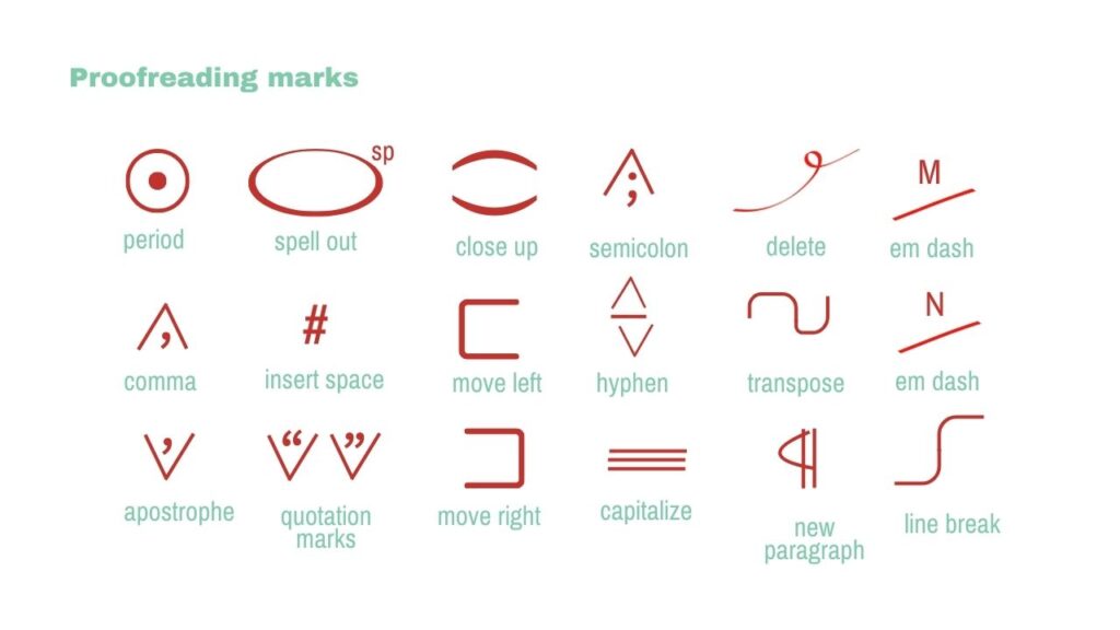Photo showing several proofreading marks and symbols