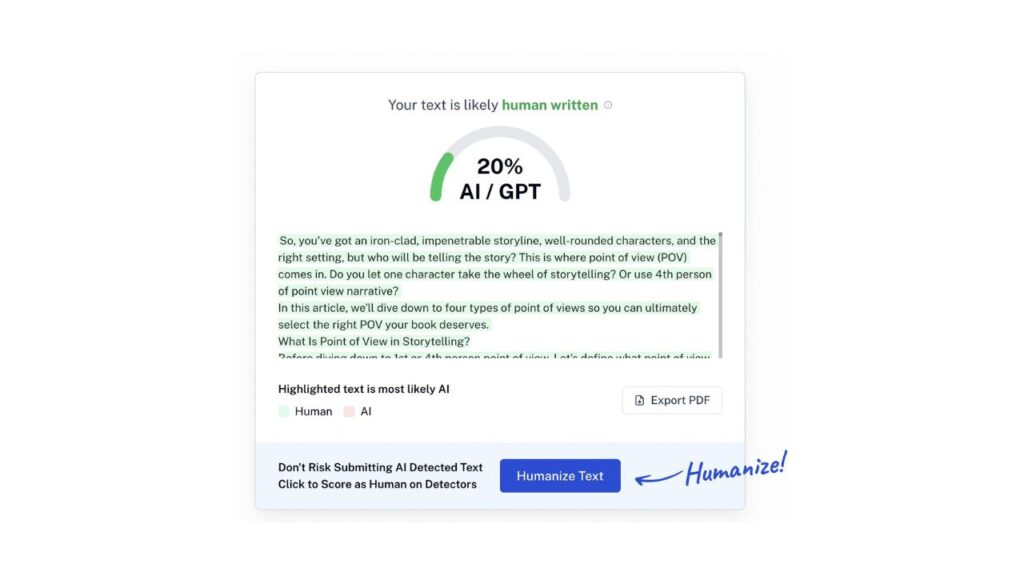 Undetectable AI's results 