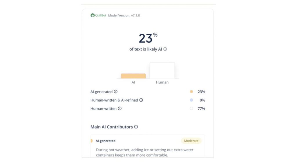 AI results of Quillbot's AI detector